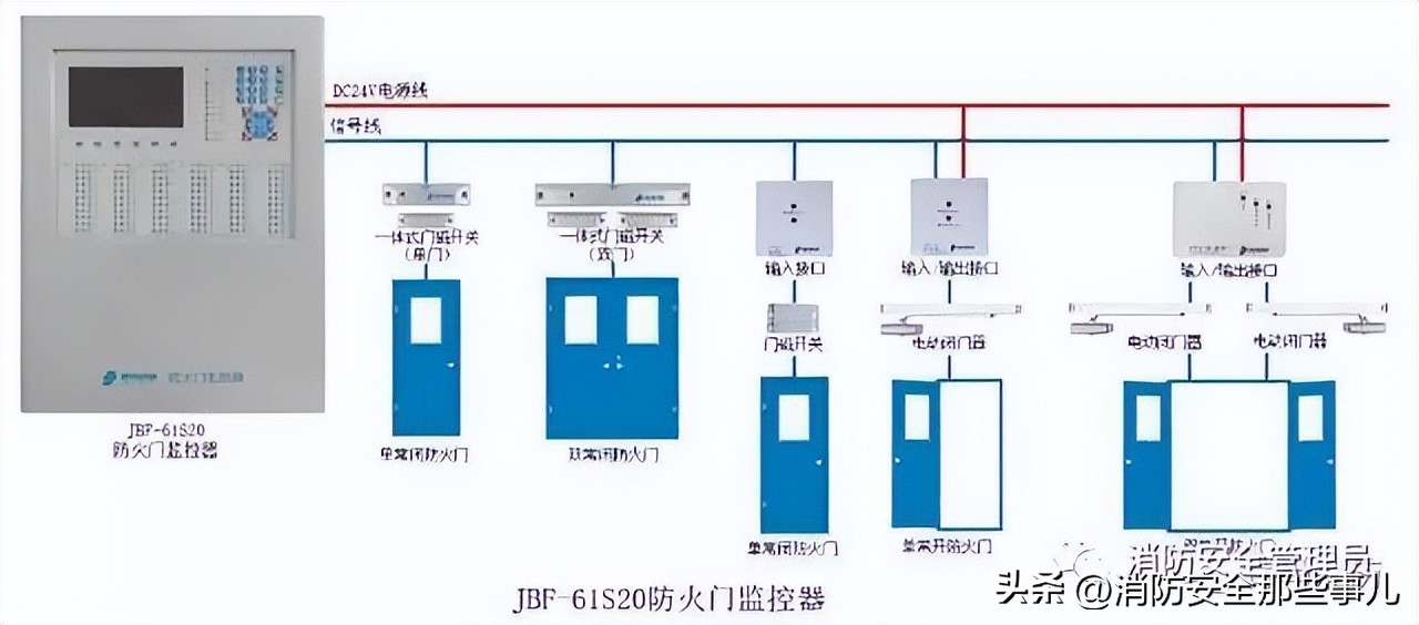 北大青鸟消防主机怎么删除故障点,北大青鸟消防主机基本操作教程