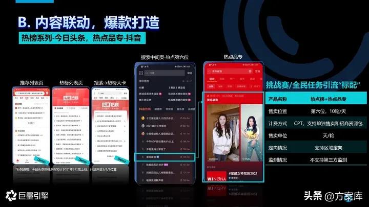 2021抖音营销通案,2022抖音短视频营销通案