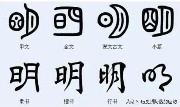 说文解字；早期社会的“照明”问题