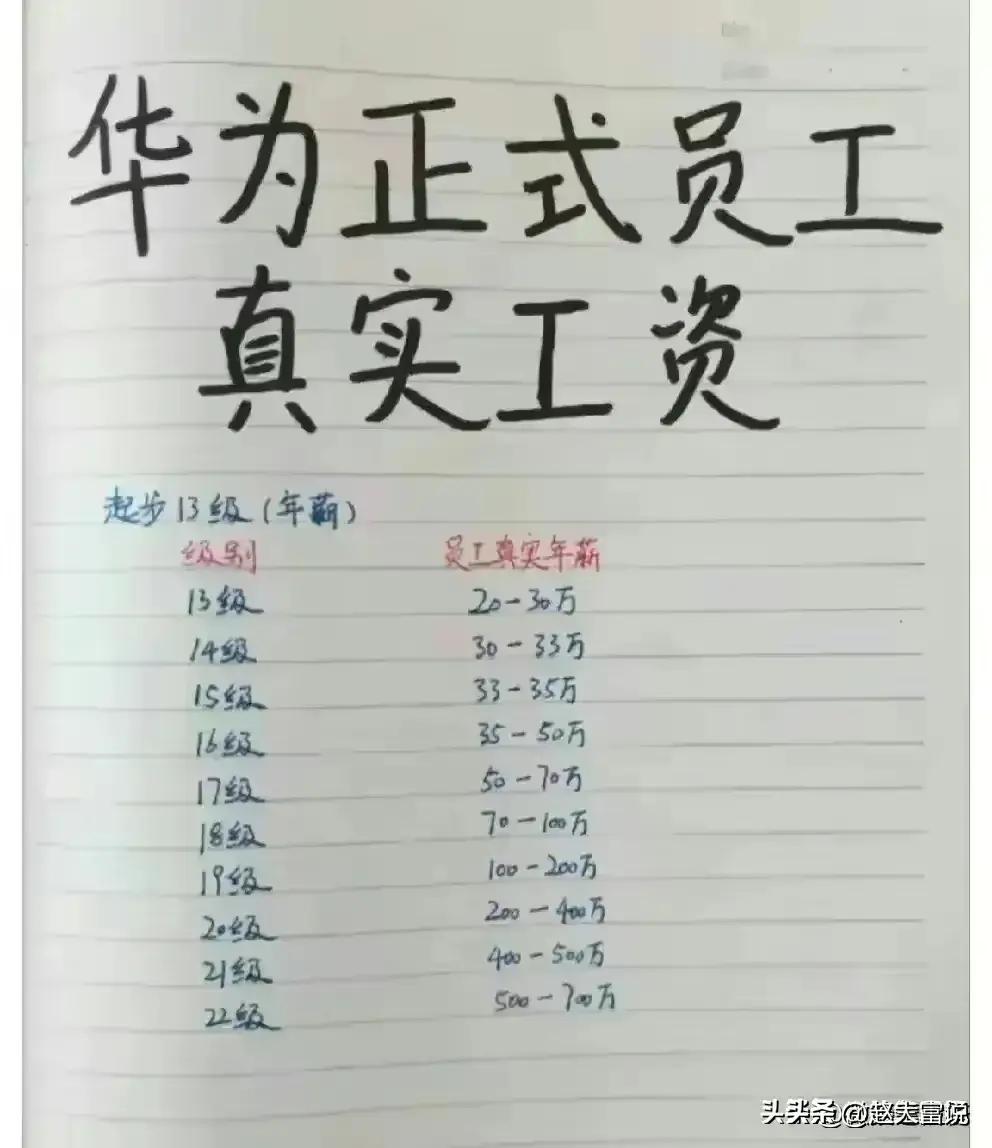 武清3000元左右养老院收费明细,哈尔滨新松茂樾山养老院收费标准