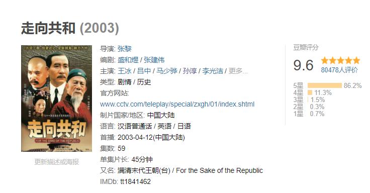 与康熙王朝一样的历史大剧,十大经典历史剧排行康熙王朝垫底