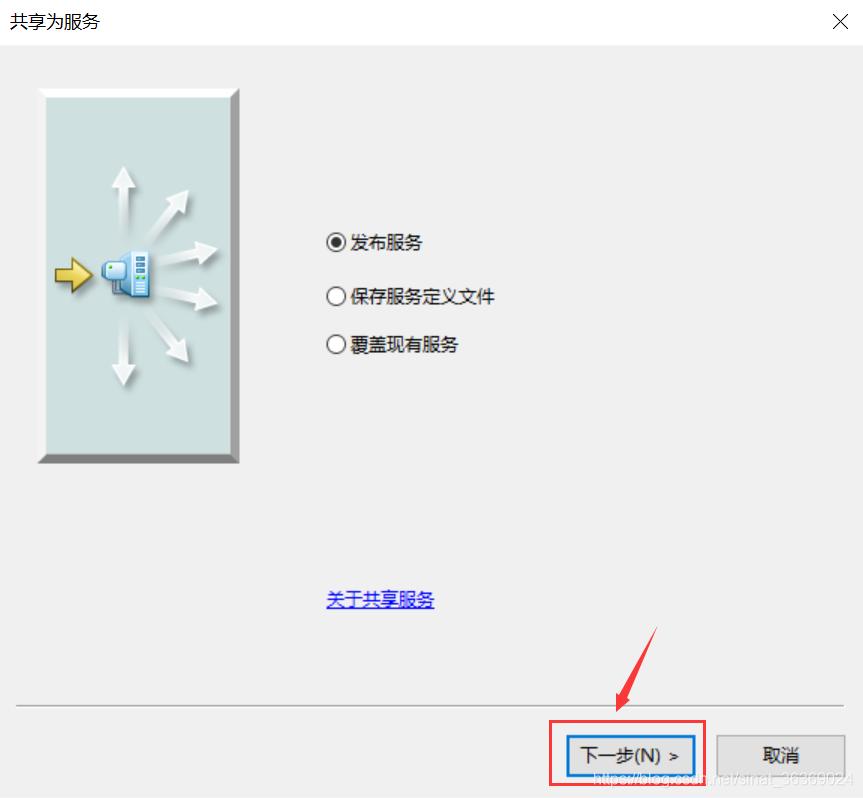arcgisdesktop包含哪些应用程序,arcgis软件对笔记本电脑配置要求