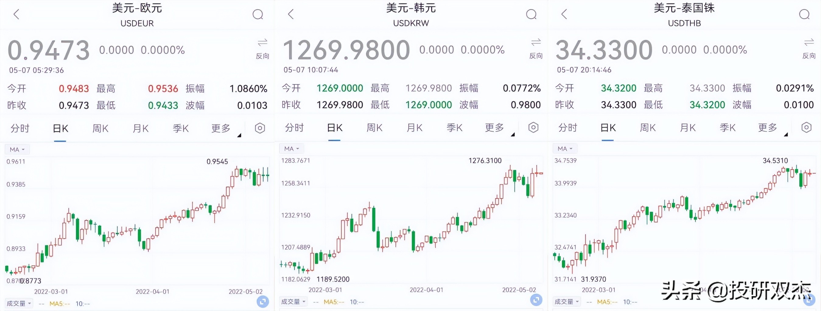 日元汇率持续贬值对日本有啥影响,日元汇率一直跌对日本的影响