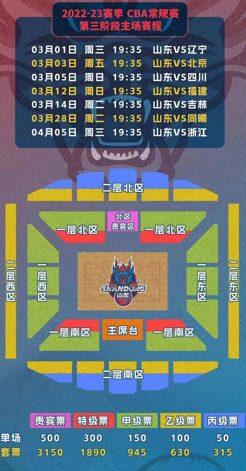 山东男篮主场票价出炉：低至50元，分5个档次，首场迎战辽宁热门