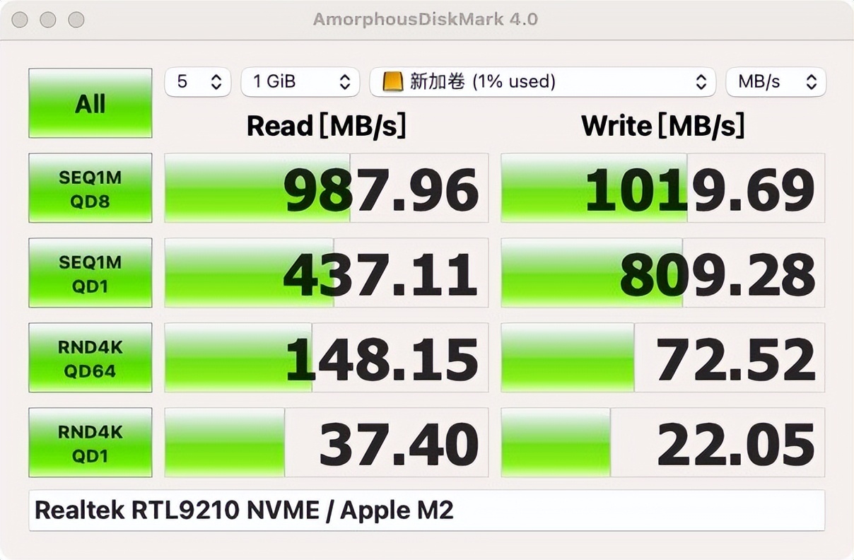 丐版macminim2扩容,macminim2扩容需要多少钱