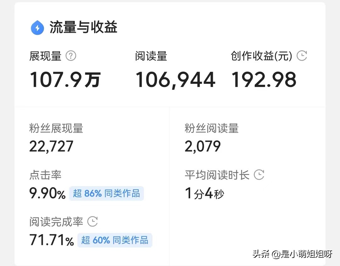 普通人零基础副业赚钱的10个方法,兼职副业月入5000容易上手
