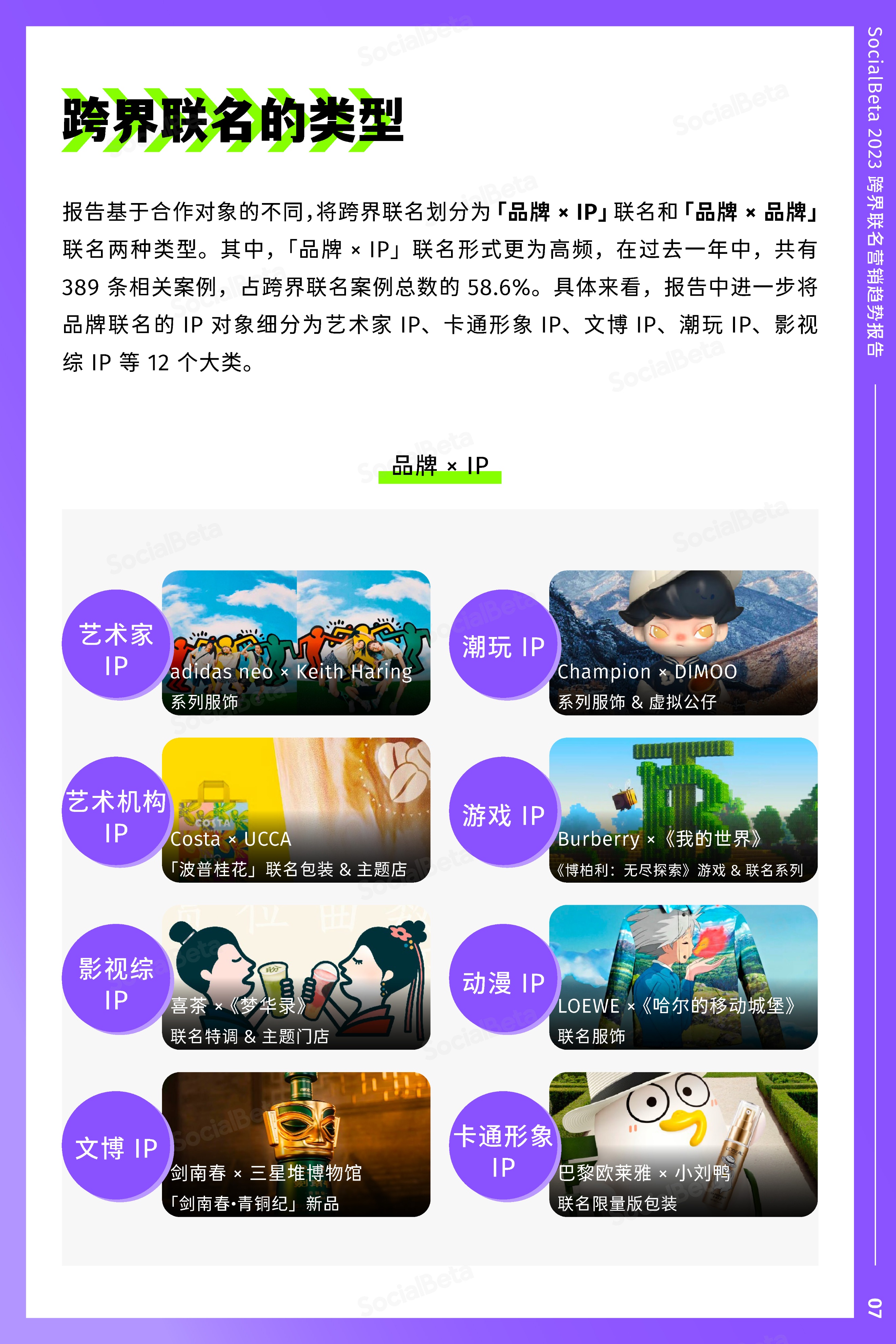 跨界联名产品营销模式,跨界联名营销指南最新