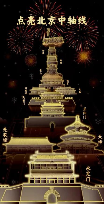 学校北京冬奥会闭幕式,冬奥会闭幕式燕山大学