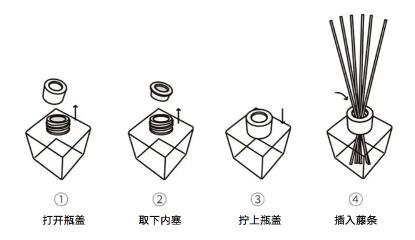 藤条香薰科普之正确的使用方法介绍