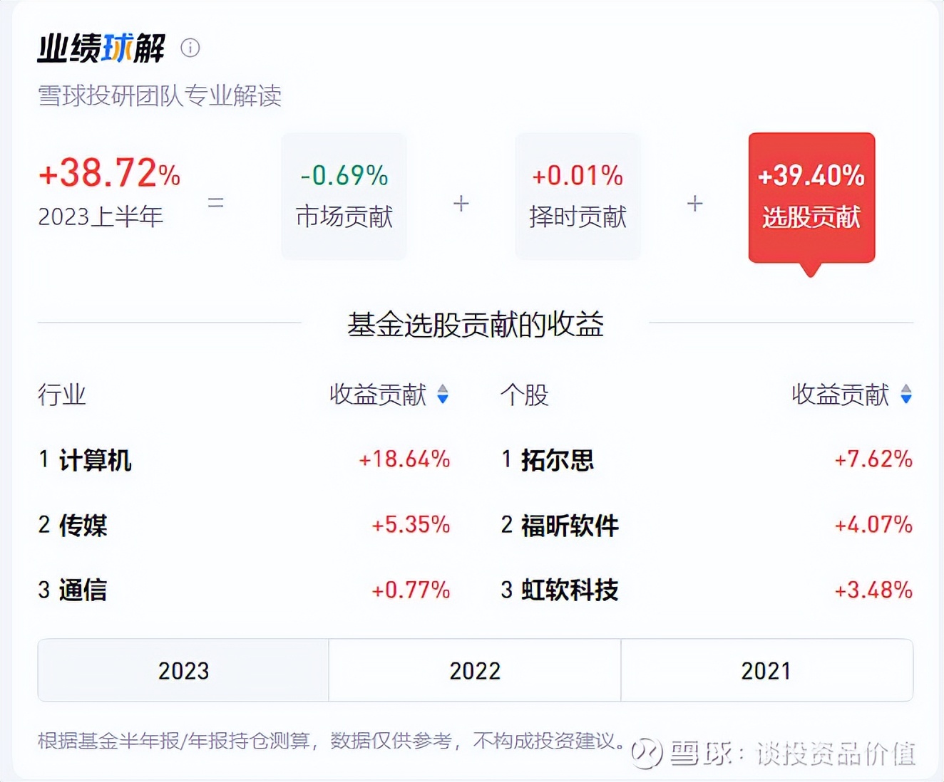 老司基周评分析,老司机评价科技股