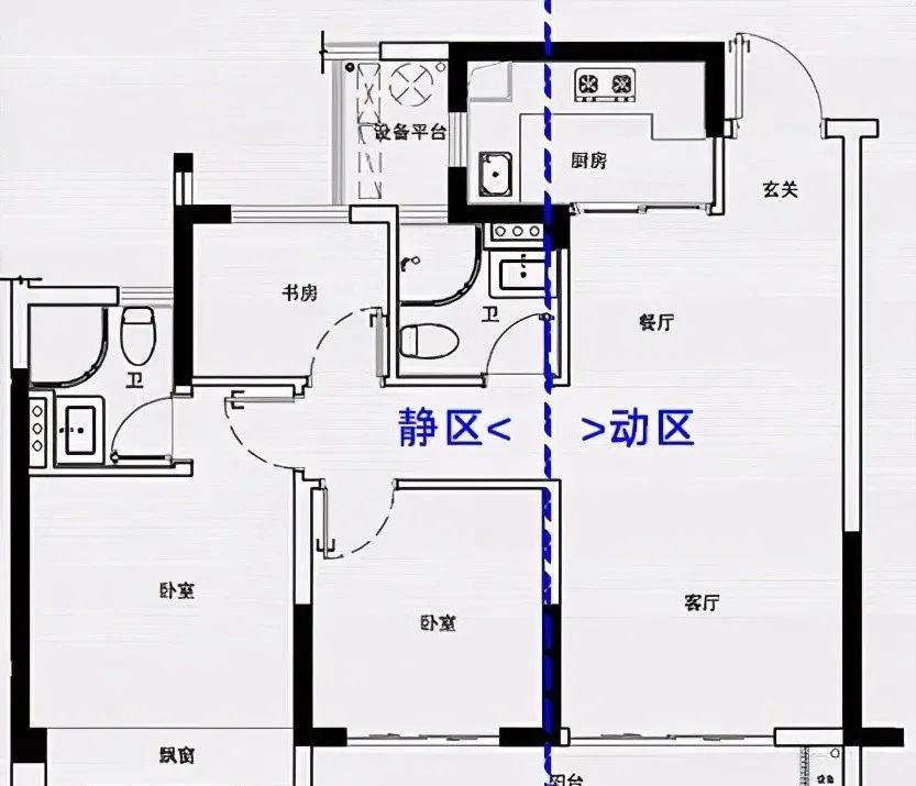 户型分析如何避坑,楼盘买房避坑指南
