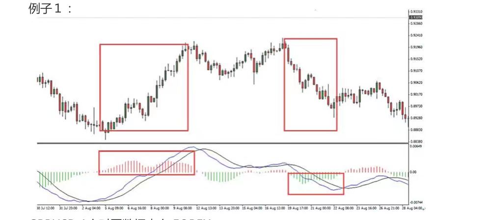 外汇爱华平台怎么样,外汇交易平台爱华