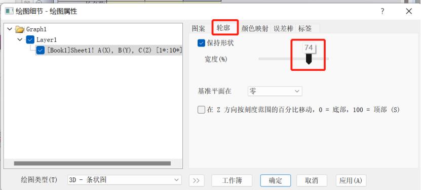 origin绘制3d折线图对比,用origin画图的局部放大图
