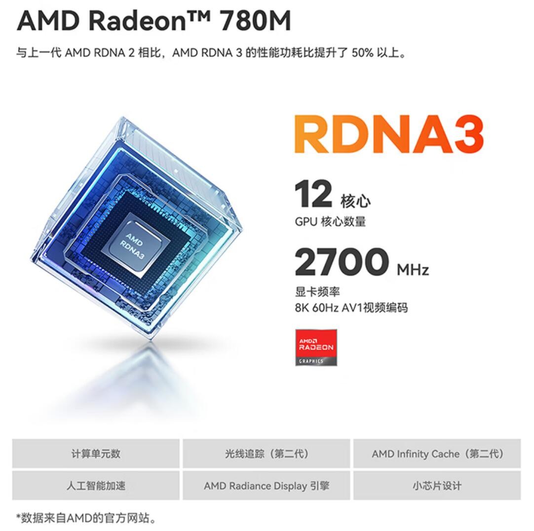 零刻迷你主机gtr7游戏体验,值得入手的mini电脑