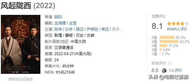 2022年最值得追的剧有哪些,2017最值得看的8部好剧