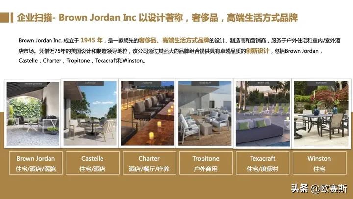 全球家具市场前景分析,德国家具市场增长趋势预测