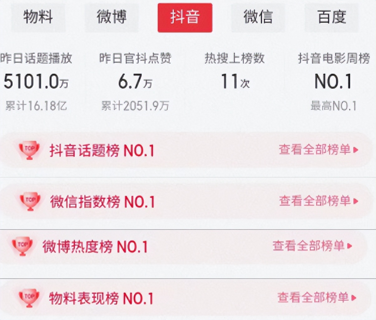 2020最感人的一部电影,2023最感人的电影