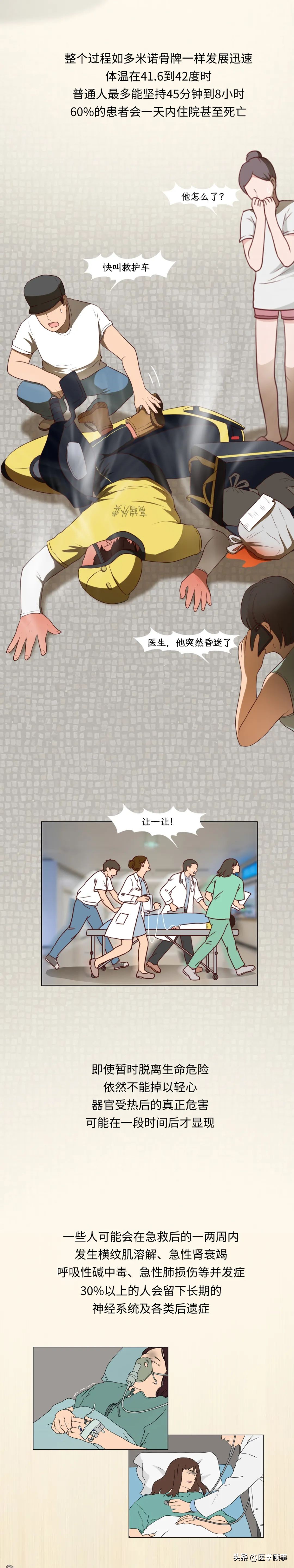 人体温度40度高温能待多久,人在42度高温下能活多久