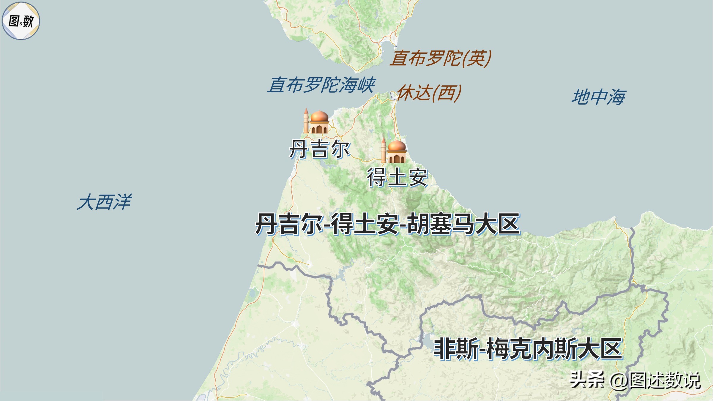 摩洛哥徐志摩,摩洛哥足球