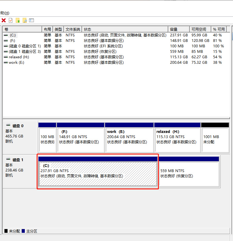 网警教你电脑安全,电脑磁盘分区的正确方法