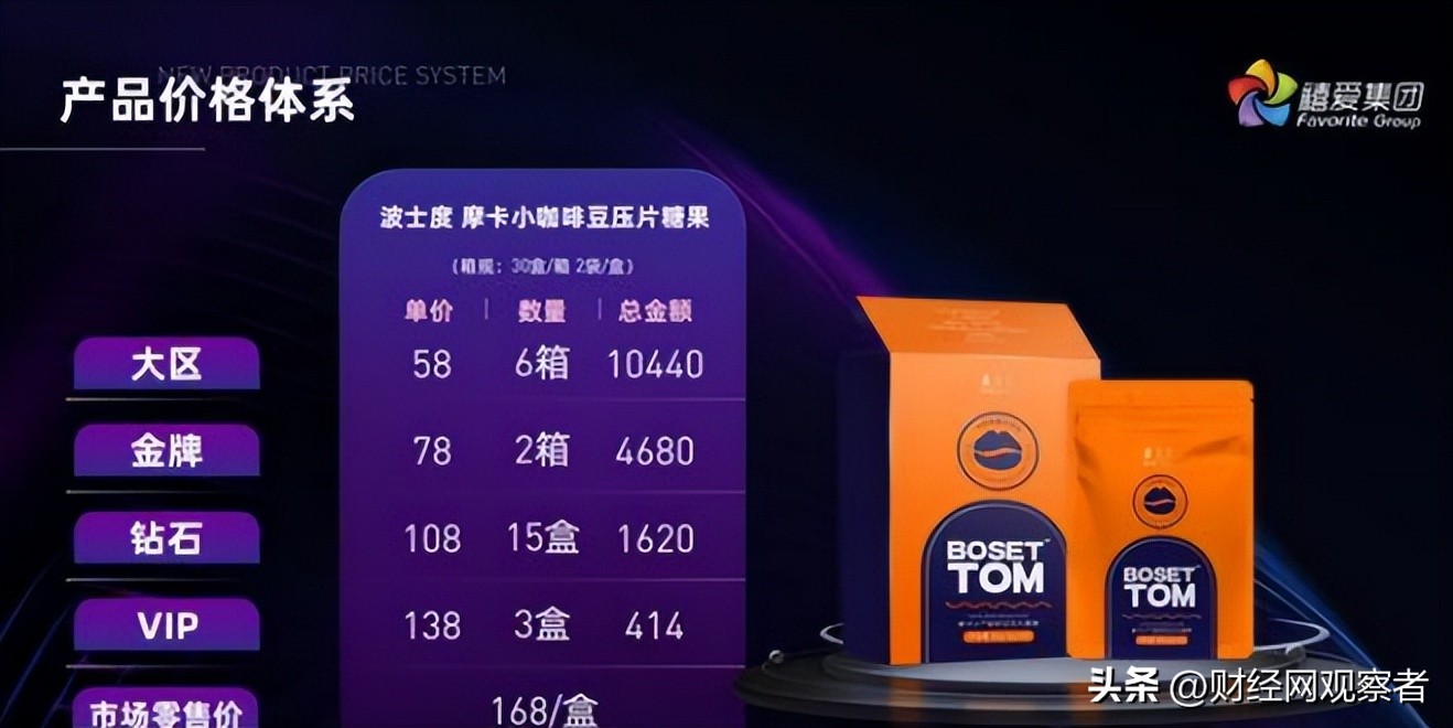 加盟送豪车？高调炫富的禧爱国际运营平台因涉传被冻结8500万