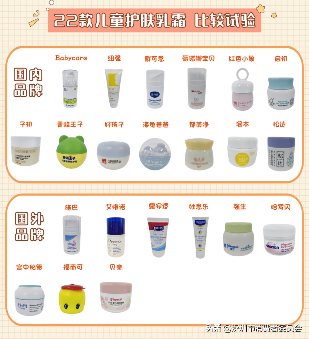 儿童护肤面霜6-12岁测评,国货小孩护肤霜推荐前十名