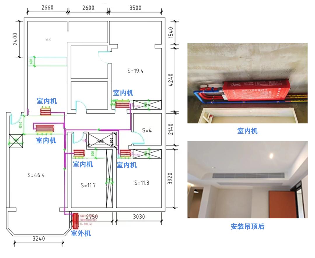 大平层适合中央空调还是分体空调,小户型中央空调和普通空调哪个好