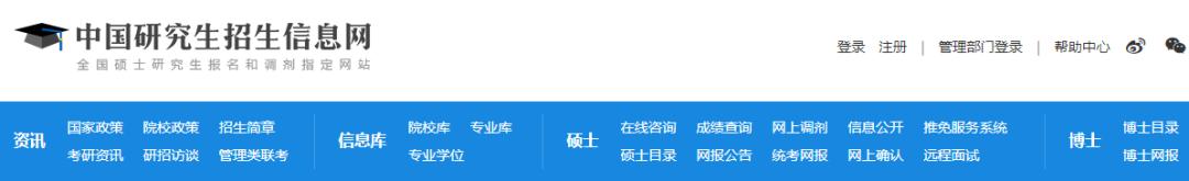 这10个网址都不知道,你还考什么研?