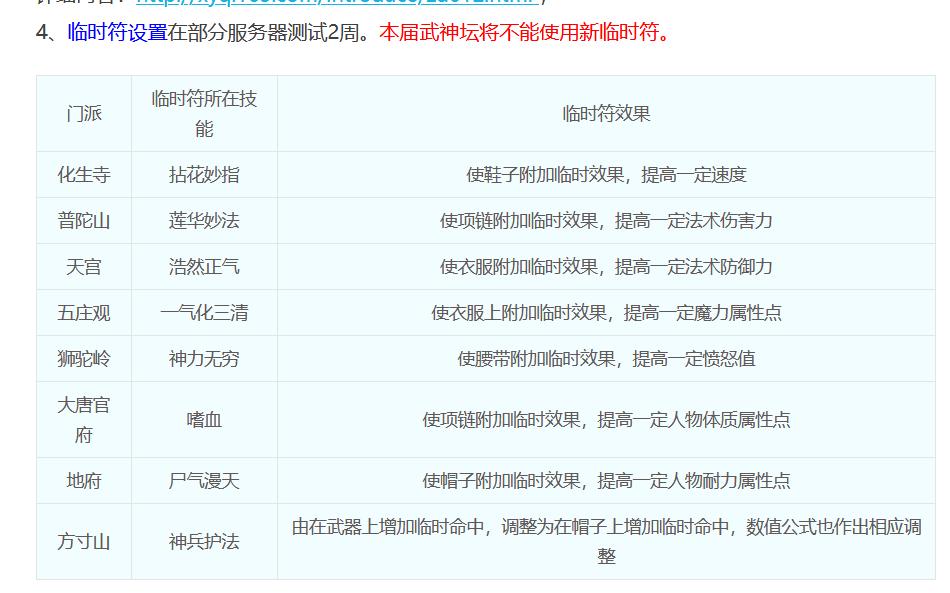 梦幻西游曾经的故事,梦幻西游追忆2004