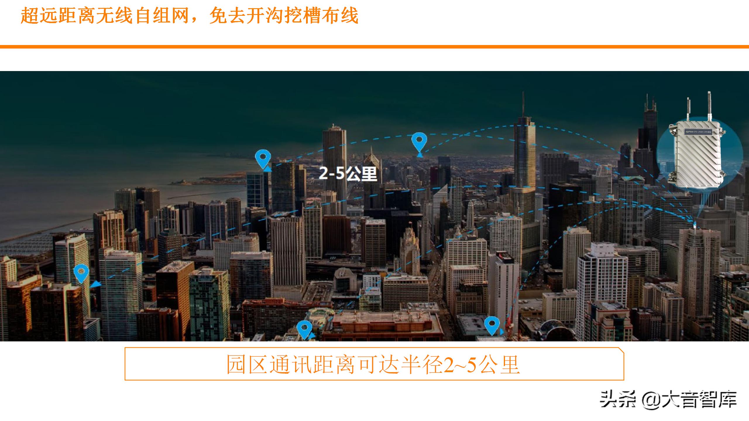 浙江可视化实景数字孪生平台,数字孪生平台开发可视化场景