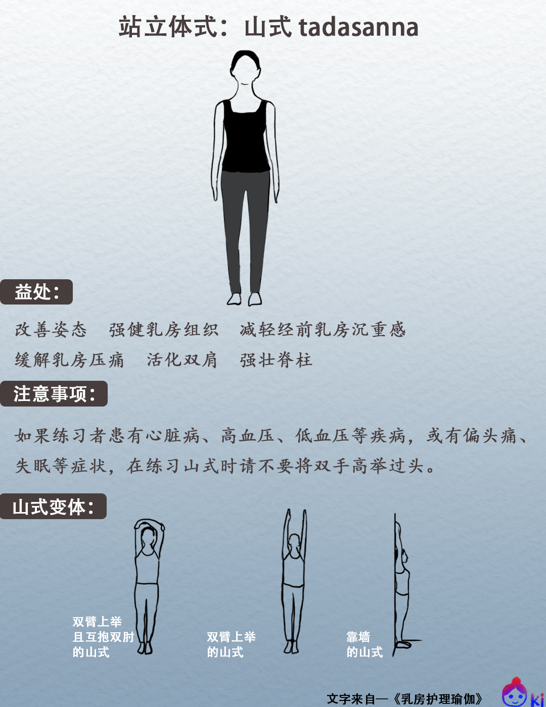 孕产瑜伽老师排名,孕产瑜伽私教老师培训