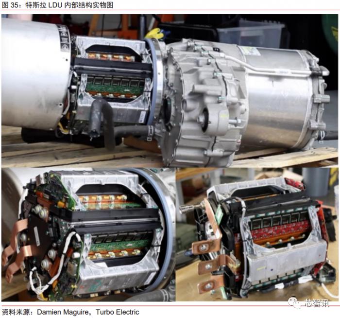 特斯拉model3拆门板,特斯拉性能版model3拆解