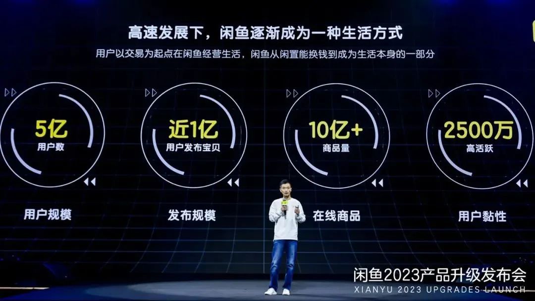 零基础怎么在闲鱼赚钱,零基础如何用闲鱼赚钱