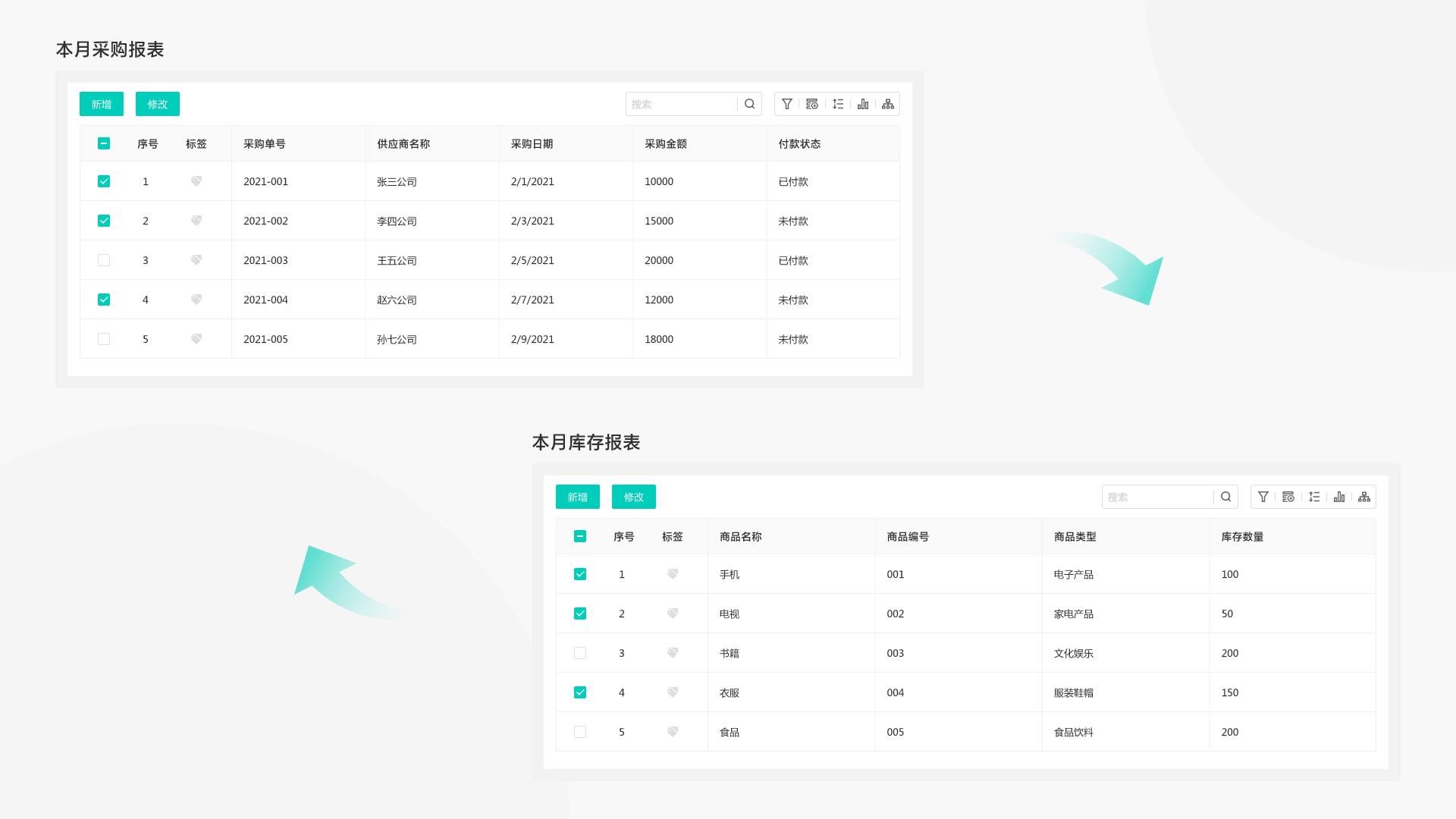 10倍效率提升！揭秘ERP如何革新企业资源管理