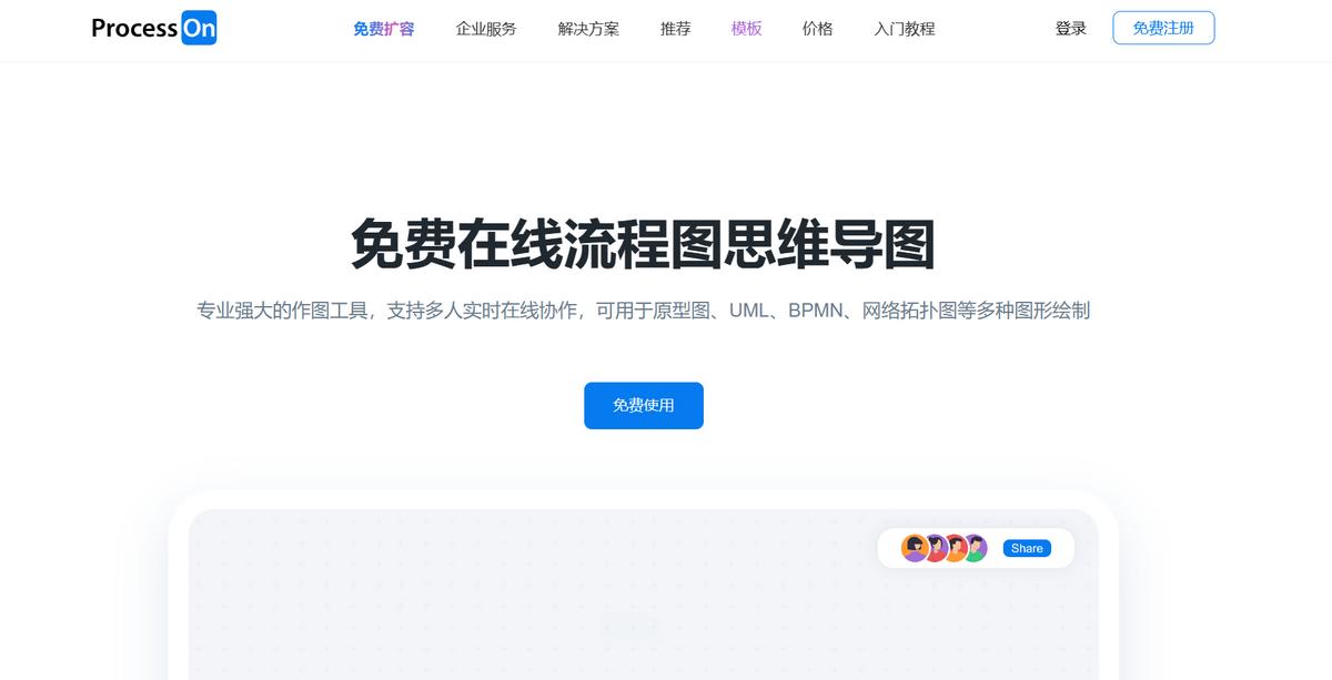 去上班要懂哪些办公软件,打工人推荐好用的办公软件