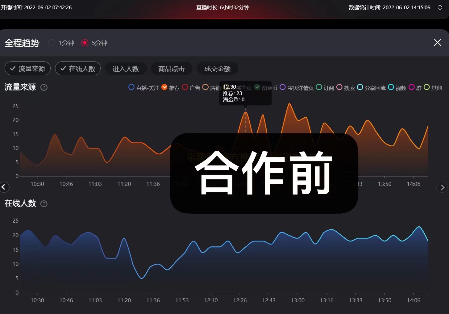 一个新手怎么做淘宝直播卖货,新手淘宝直播多久能出单