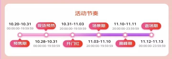 23款华硕a豆14酷睿版测评,轻薄本推荐性价比高华硕