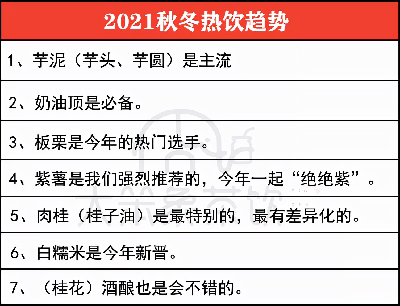 糯糯芋泥卷喜茶同款,喜茶糯糯巧克力可颂