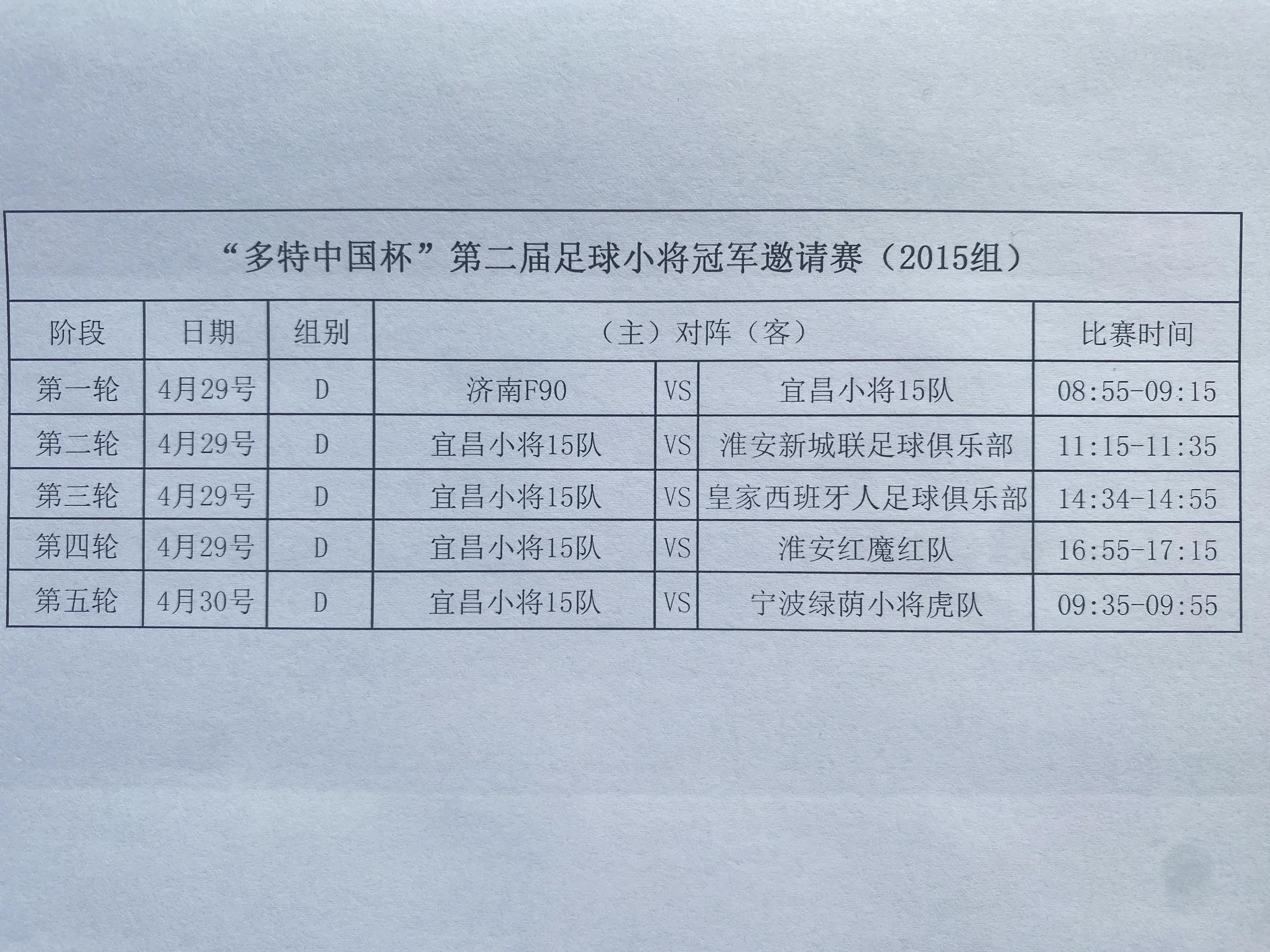 第七届足球小将冠军挑战赛赛程,第六届足球小将冠军挑战赛赛程