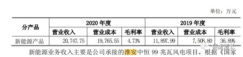 森源电气原控股股东被罚,森源电气被证监会罚款