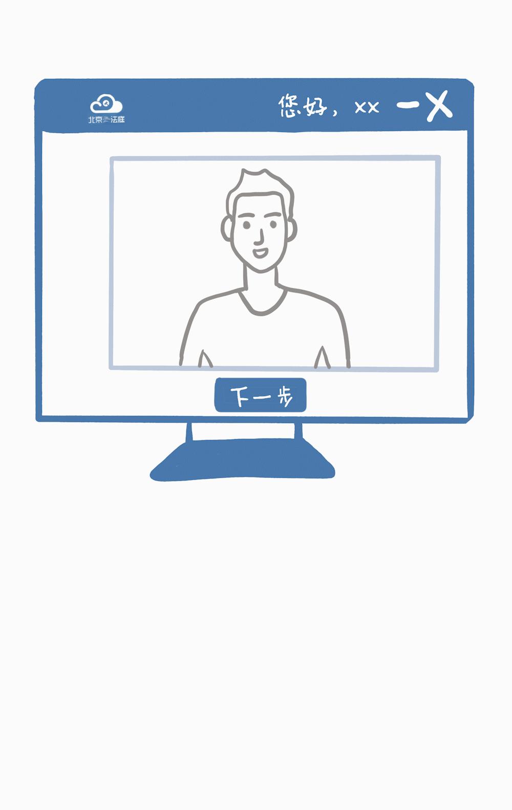 建议老年人收藏！手绘版“北京云法庭”使用指南
