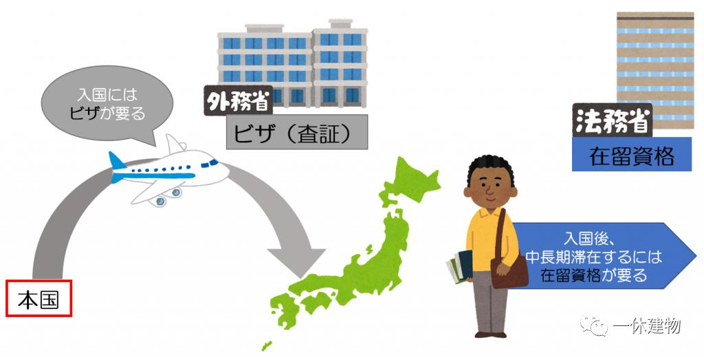 日本旅游签证撤签要多久,8月份恢复日本自由行签证吗