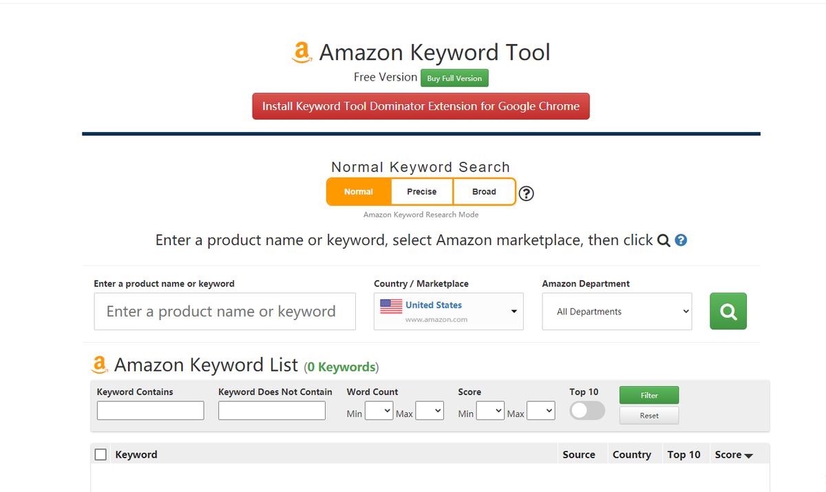 亚马逊敏哥,亚马逊关键词就放searchterm吗