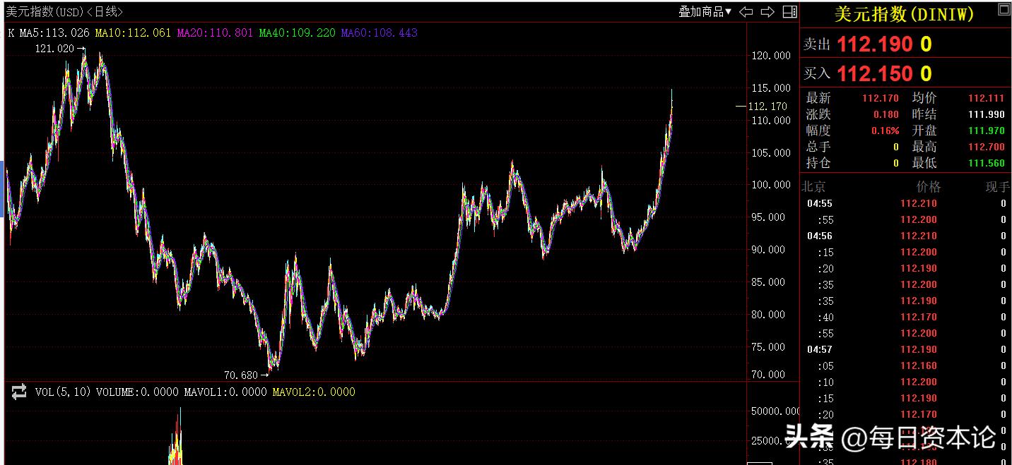 中国大妈买黄金是破局还是被套牢,中国大妈2012疯狂买黄金