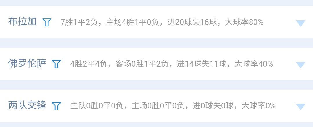 23159期胜负彩14场解析最新,23020期胜负彩14场解析