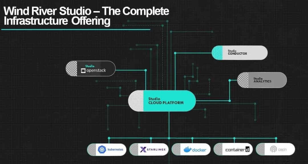 tier1姹借溅,鍏ㄧ悆鐭ュ悕姹借溅tier1