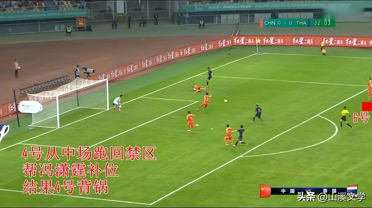 卡塔尔世界杯之乌拉圭,2022年卡塔尔世界杯亚洲