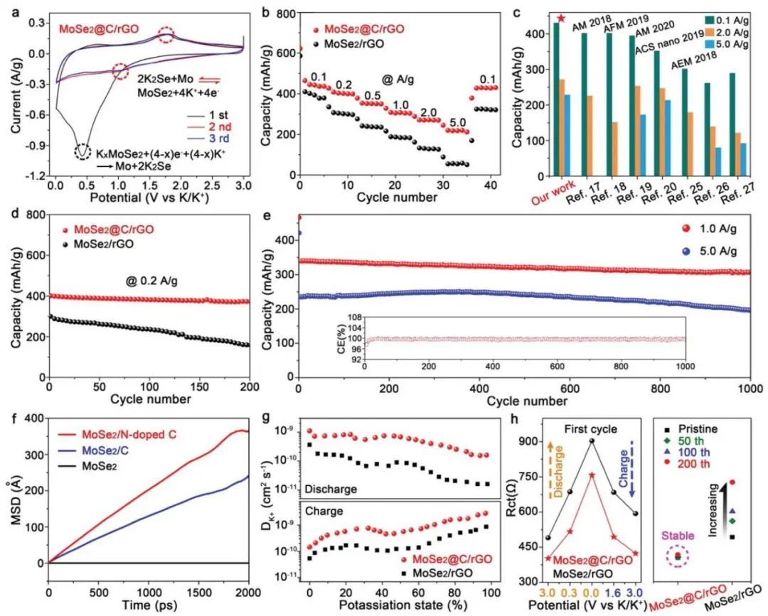华东理工李春忠能上院士吗,李春忠华东理工大学