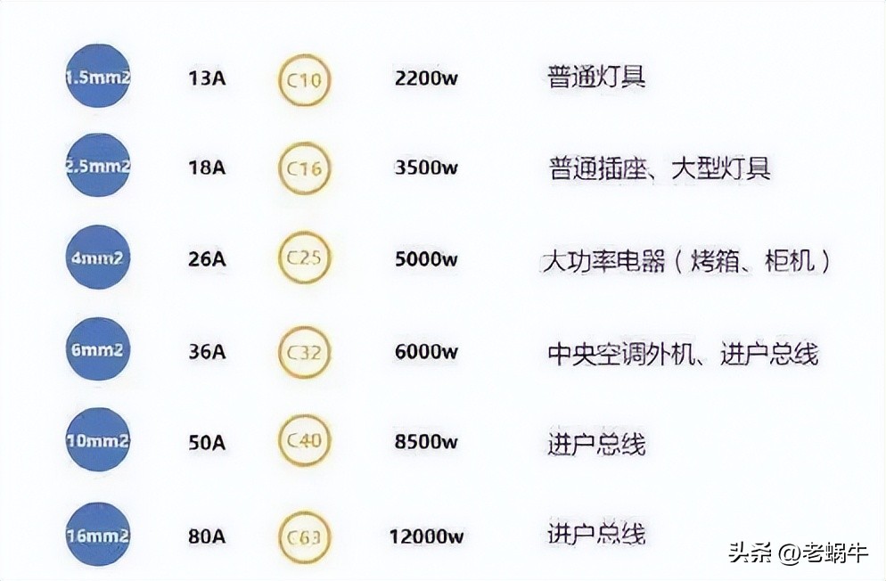 飞利浦家庭影院的低音炮多少瓦,家庭影院低音炮到底好不耗电