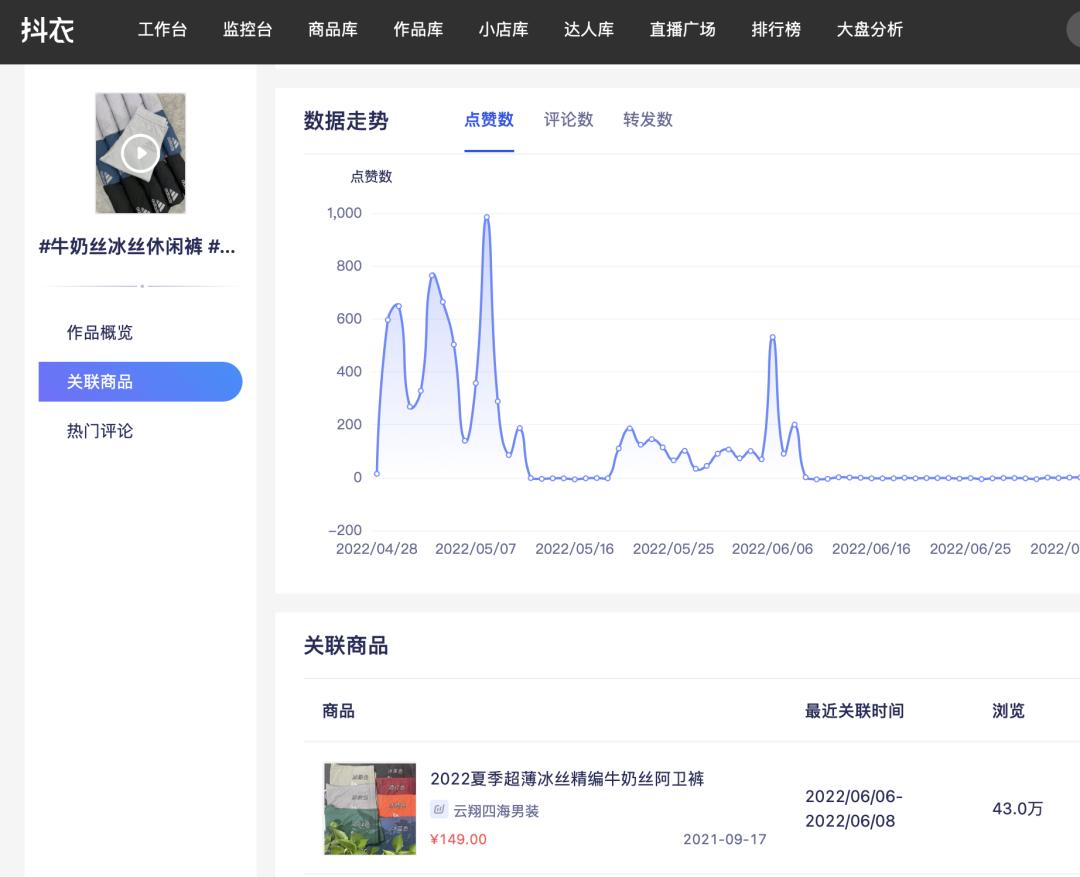抖音电商服装男装怎么样,抖音男装爆单趋势